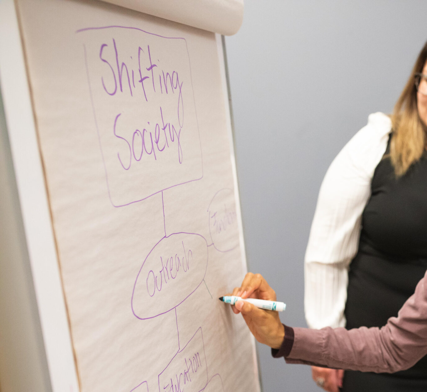 two women look at a oversized post-it paper as one writes the words 'shifting society'